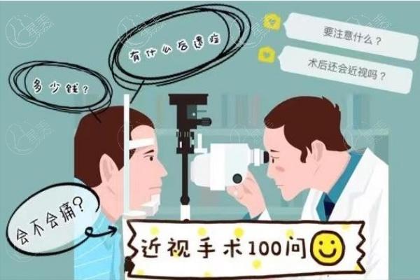 河源爱尔眼科价格表