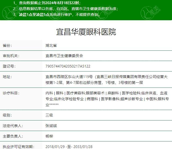 宜昌华厦眼科资质