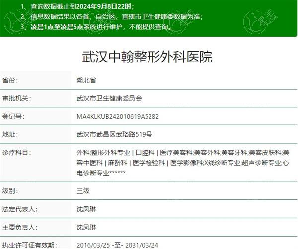 武汉中翰整形外科医院资质