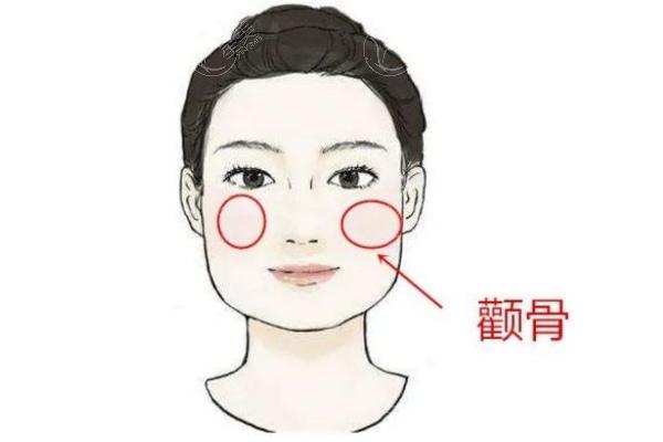 扒一扒国内10大磨骨强大的医生有哪些?技术口碑好的这几位人气高