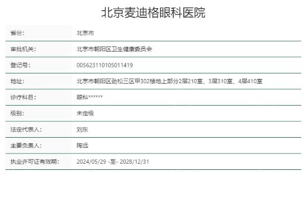 北京麦迪格眼科正规资质