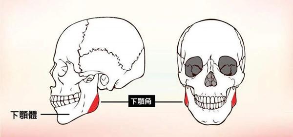 张笑天医生