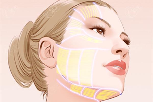 徐国建医生个人介绍