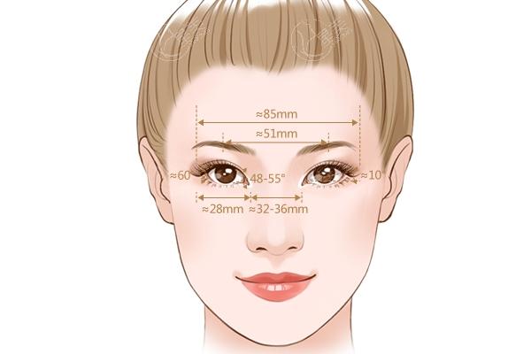 北京眼修复好的医生有哪些？