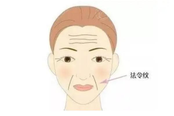 成都微拉美哪家医院做的好?八大处/素美/东篱微拉美技术好满意度高