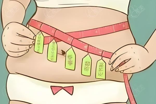 广州十大吸脂医院排名榜 广州吸脂好好评多的医院排名榜前三