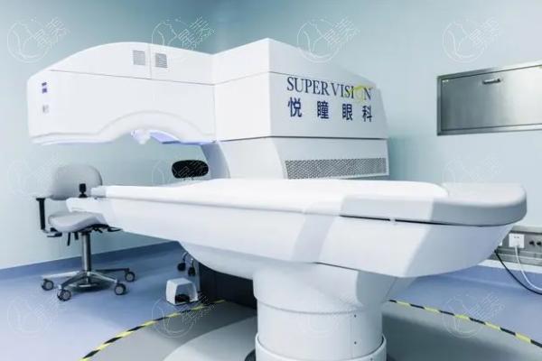 深圳眼科医院排名及半飞全飞晶体植入推荐