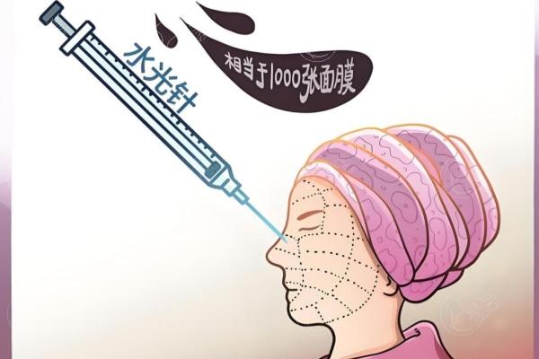 韩国非流水线皮肤科医院推荐 这几家皮肤注射/光电/皮肤技术好又便宜