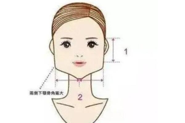 韩国伊美芝整形医院接待国人吗?接待做轮廓磨骨技术口碑实力强