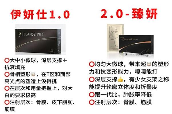 成都伊妍仕注射机构名单