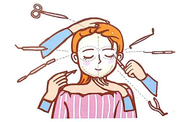 广州全脸筋膜提升医院排名