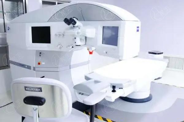 2025激光近视手术价格表在线查询