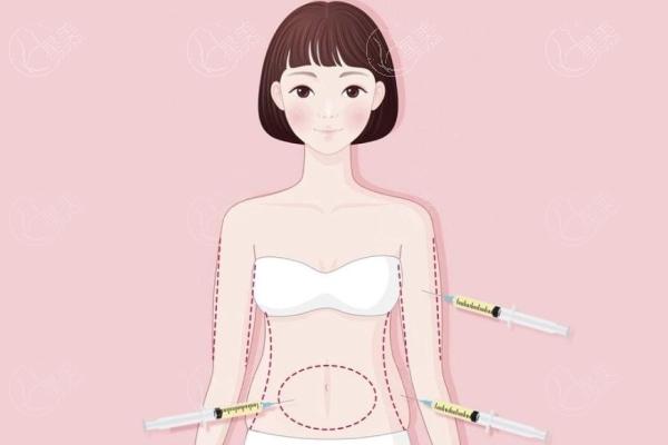 2025赵军舰医生抽脂收费价位表:大腿 2万+腰腹2万+全身4万+