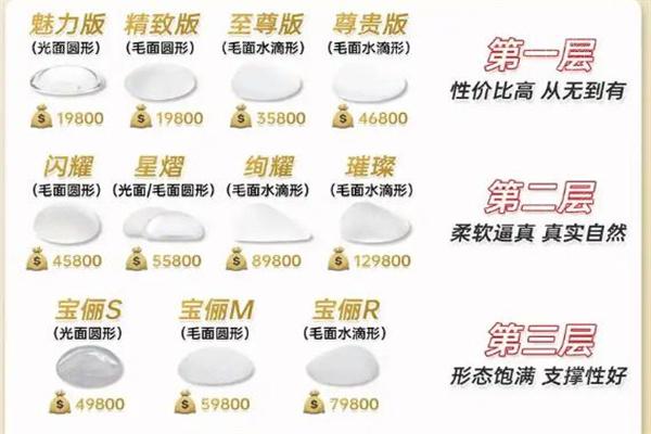 南京夏建军隆胸价格多少钱?假体隆胸收费3-20万不等但是技术好口碑一直在线
