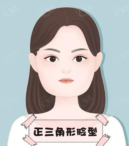 做完去黑眼圈后，秒变大眼精灵?