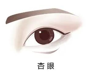 安排常州医美的医院眼部整形收费标准一览 含去黑眼圈|丰卧蚕|激光去眼袋|卧蚕价格