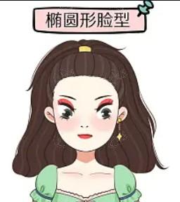 北京巨乳缩小7大排名榜 雅宸|丽星翼美|韶华都是正规医美放心选