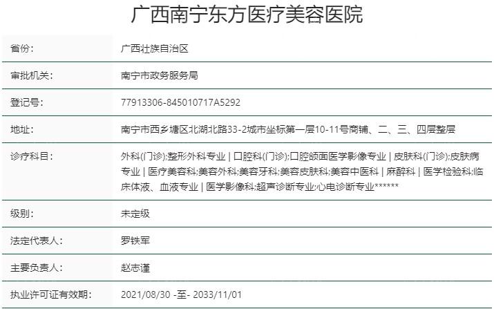 南宁东方整形2025年收费价格表分享，包含眼、鼻子、胸部整形、吸脂等费用