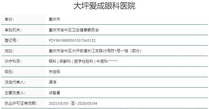 重庆爱成眼科医院怎么样? 