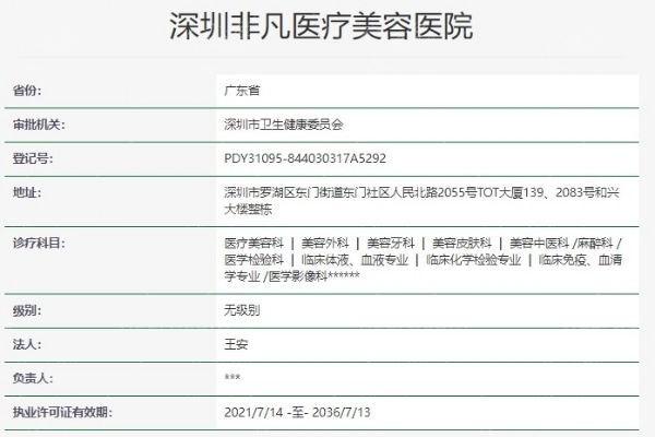 深圳非凡医疗美容医院是正规的吗？是，尤其是眼鼻胸项目有优势