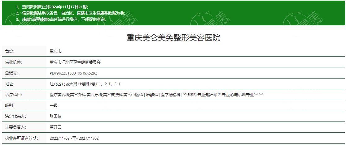 重庆美仑美奂整形美容医院吸脂怎么样?强推杨波吸脂技术牛找的人巨多价格还不高