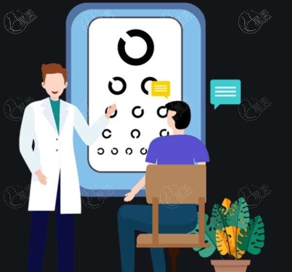 一览厦门眼科医院白内障手术收费标准一览 做非球面折叠晶体15300/双焦点晶体16800挺便宜
