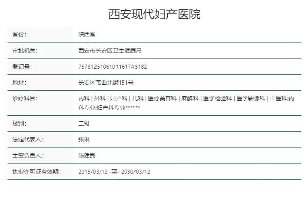 西安现代妇产医院美容科怎么样? 西安现代妇产医院美容科医生数量多靠谱,评价也不错