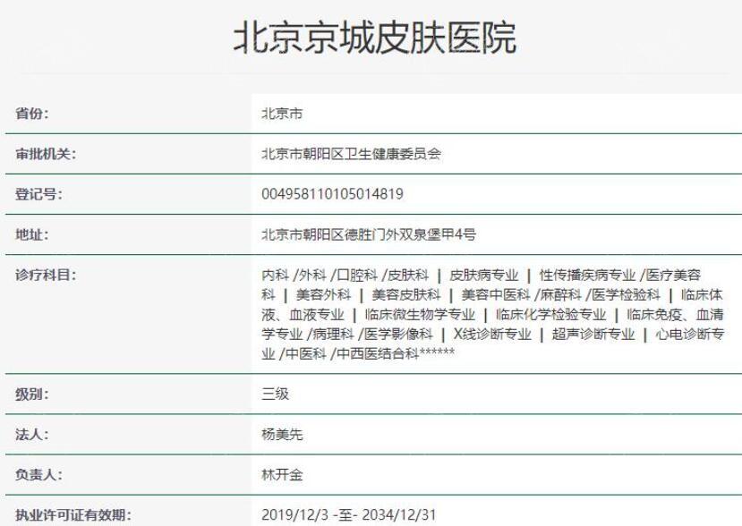北京京城皮肤医院技术怎么样？痤疮/白癜风/银屑病治疗技术受认可