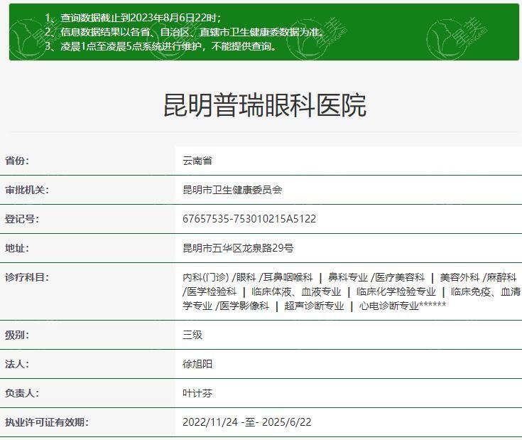 昆明普瑞眼科医院近视眼手术费用多少？2025年普瑞近视手术13800元起