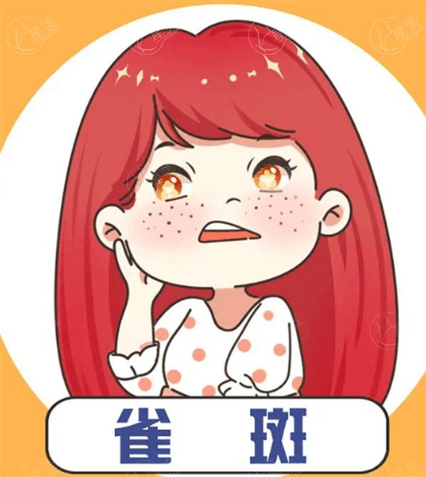 瞅瞅乌鲁木齐整形医院唇部整形要多少钱 唇腭裂修复20000起，收费透明技术好