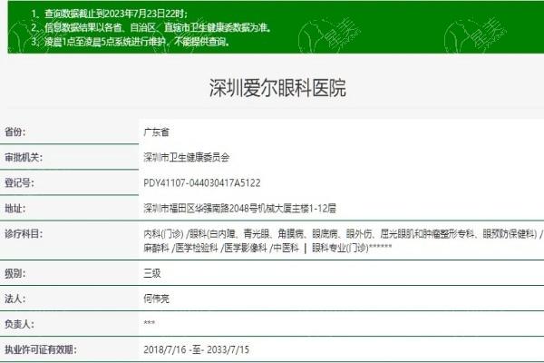 深圳爱尔眼科医院地址有4家!可提前挂号分享地址路线价格表