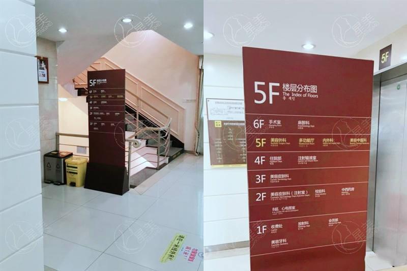深圳阳光整形收费标准全解析，整形预算心里有数啦！