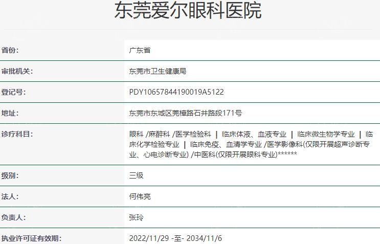 东莞爱尔眼科医院到底怎么样？医生实力与就诊体验，患者真实评价！