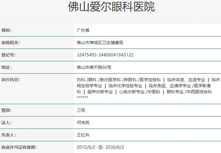 佛山爱尔眼科总院怎么样？禅城区地址，技术成熟支持电话预约！