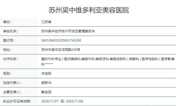 苏州维多利亚美容医院价格表公布！美容整形价格亲民，服务优质！