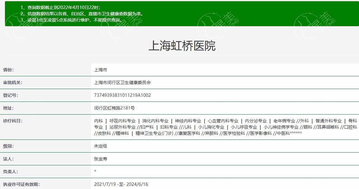 上海虹桥医院私密科值得去吗？正规资质保障，私密整形术后满意度高