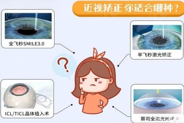 毕节阳明眼科医院正规吗？资质备案齐全，儿童眼病诊疗细致
