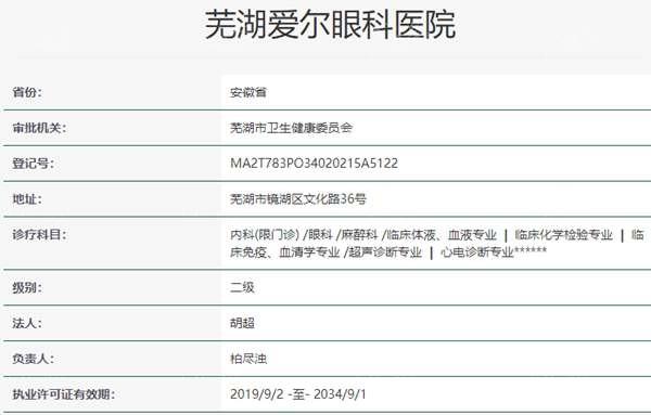 芜湖爱尔眼科医院如何？ 是皖南地区的眼科诊疗中心之一手术量及口碑