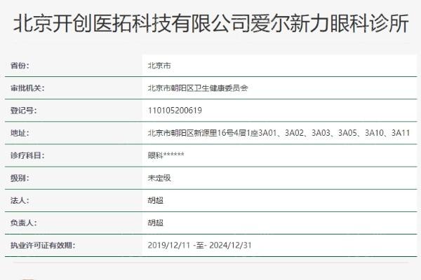 谁知道北京爱尔新力眼科诊所白内障手术好不好？资质正规服务好