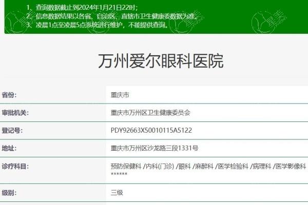 谁知道重庆万州爱尔眼科验光好不好？资质正规口碑好