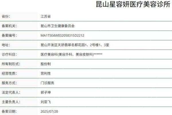 谁了解昆山星容妍医疗美容靠谱不？剖析医生阵容和口碑评价见真章