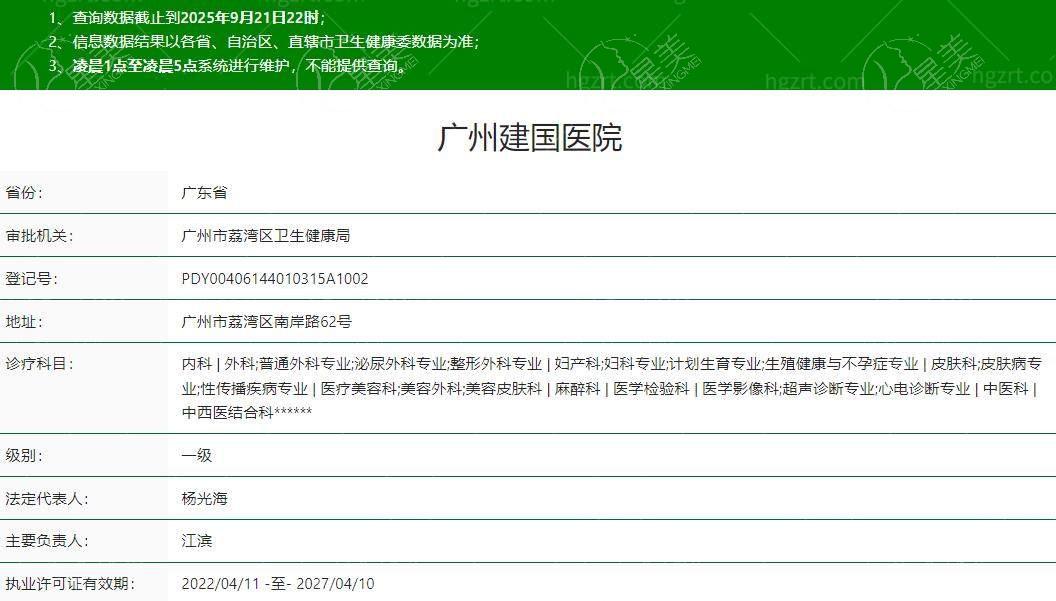 求问广州建国医院私密科可靠吗？从技术优势和服务质量看水平