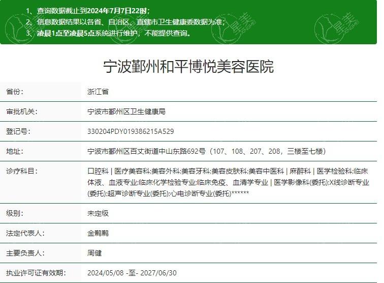 想知道宁波鄞州和平博悦美容医院如何？分析医院特色和医生阵容