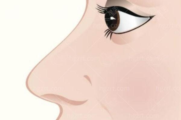 西宁青美医疗美容正规吗？口碑不错价格透明，仪器好速揭秘