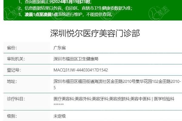深圳悦尔医疗美容疤痕科怎么样？疤痕整形正规靠谱医生技术可靠口碑解析！